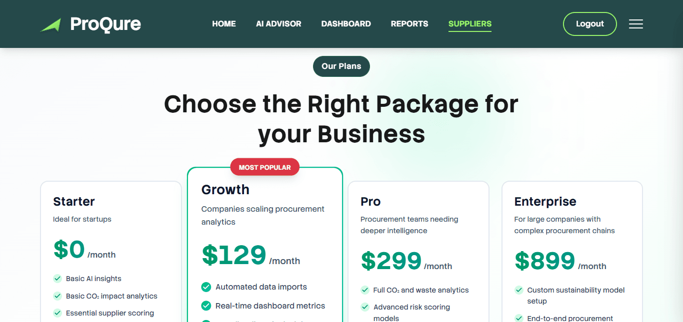 ProQure screenshot 3