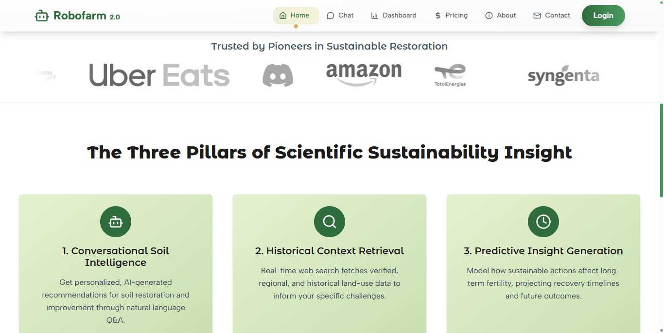 Robofarm screenshot 2